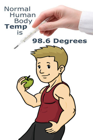 Human Body Temperature