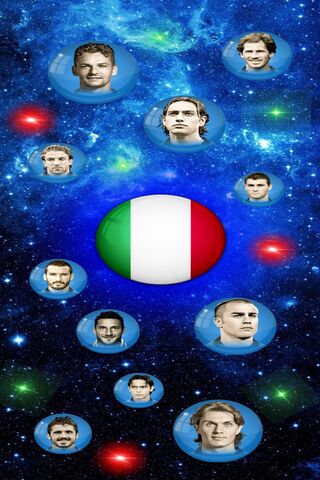 Stars of Italian Football 🌟⚽