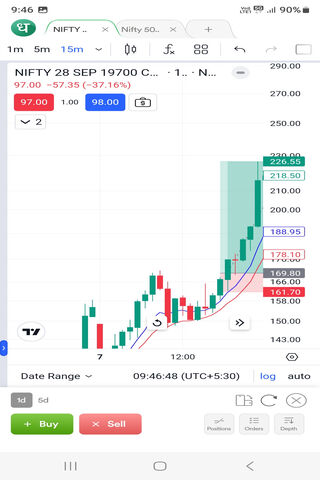 Nifty 50 Stock Market Surge 📈