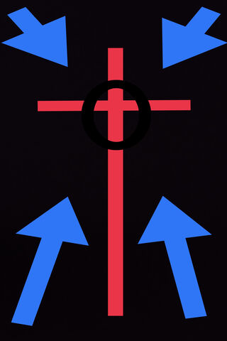 Bold Direction