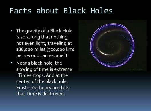 Black hol
