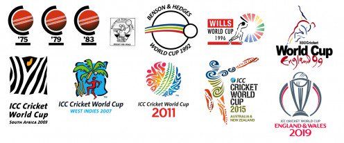 Logos of All CWCs.