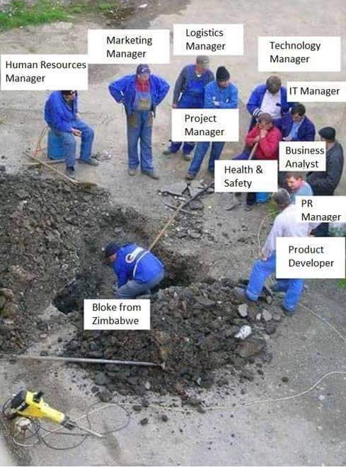 jobs