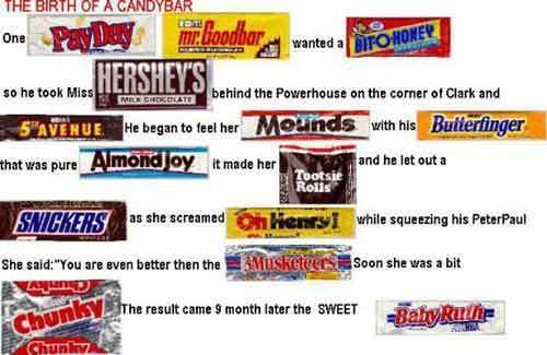 birth of a candy bar.