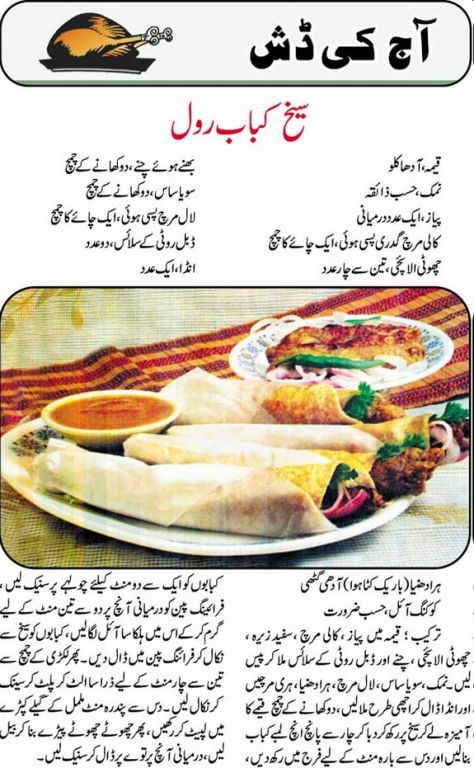 Seekh kabab r0ll. Urdu recipe