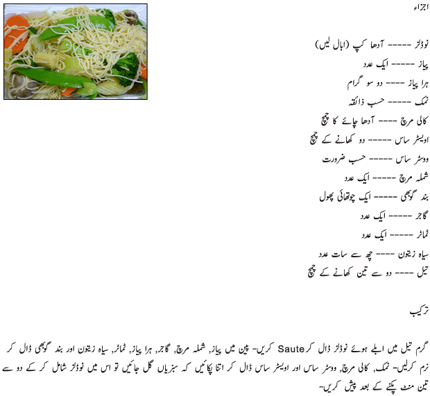Chinese. Urdu recipe
