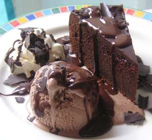 Deathbychoc