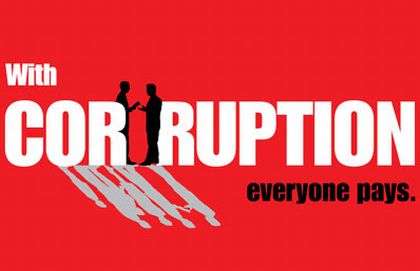 corruptio