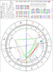 Yantra