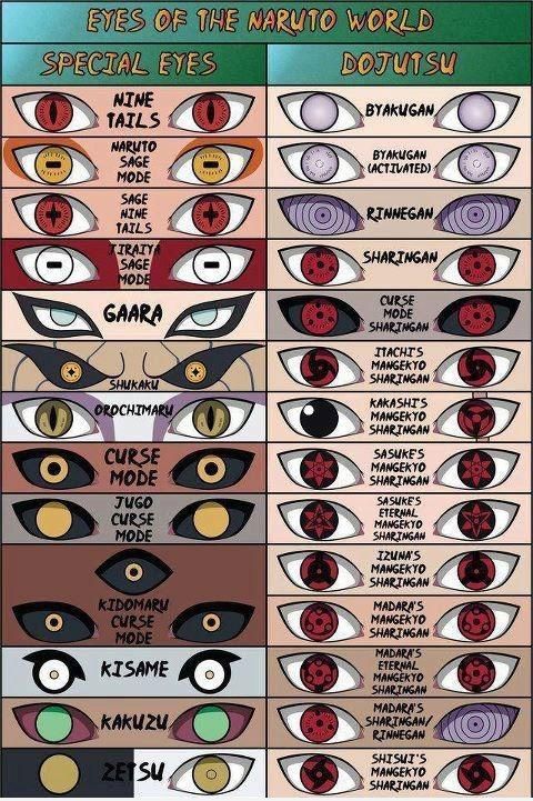 Naruto Im
