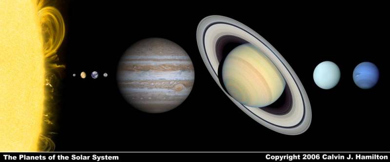 Solar sys