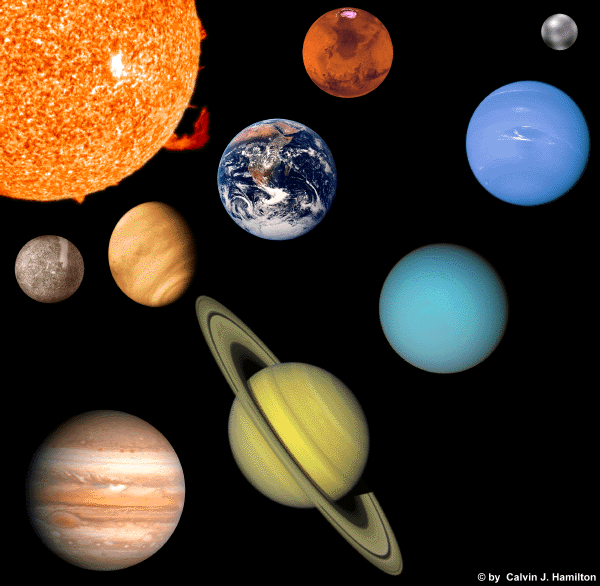 All planets