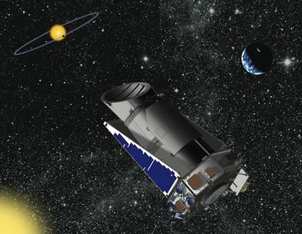 Kepler
