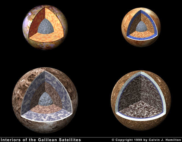 Jupiter G