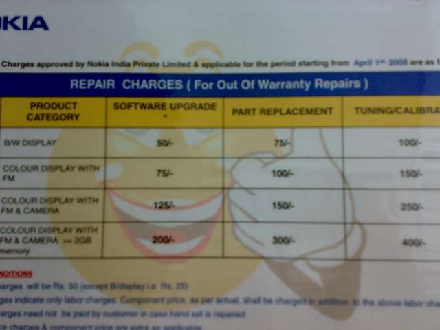 see how NOKIA looting us in name of service charges-PART 1