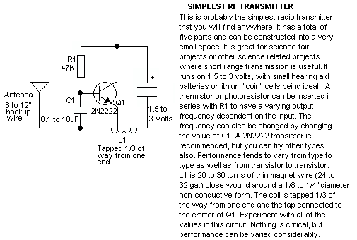 simple rf transmitte