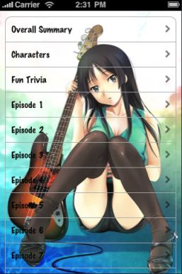 K-On!! Characters