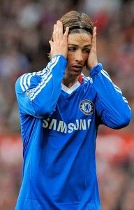 Elnino to