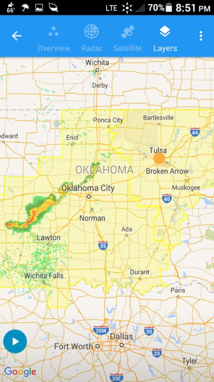 Radar and watch area
