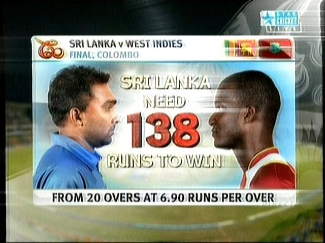 Innings break
