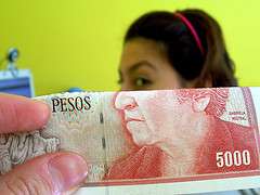 peso