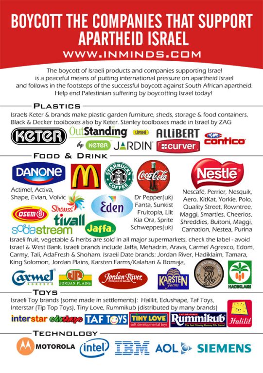 boycott Israel goods