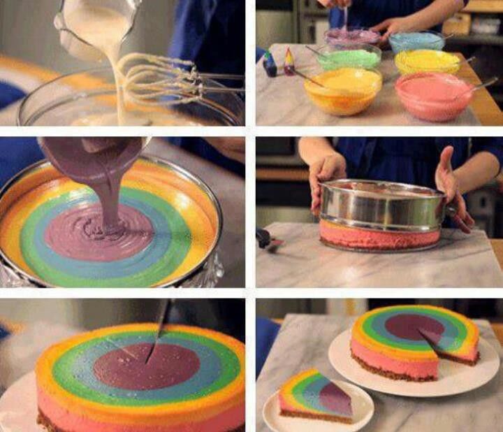 Rainbow Cake