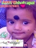 amit.a.m