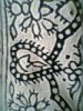praveen1572