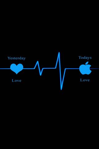 Heartbeat of Love: Yesterday vs. Today 💖📈