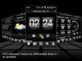 SPBMobileShell S60v5(Unsigned 15 Day Trial)