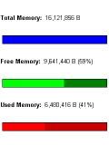 Memory RAM-Booster
