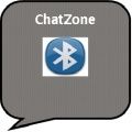 ChatZone
