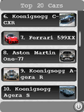 Top Cars