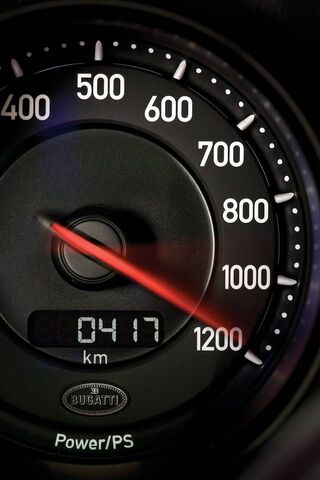 Unleashing the Beast: B..