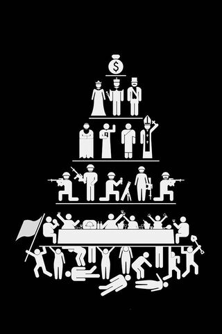 Human Hierarchy
