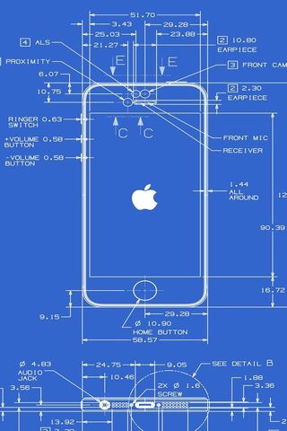 Iphone 5 Explained