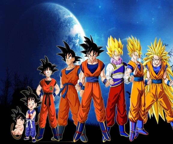 Dragon Ball Gt Wallpaper - Download to your mobile from PHONEKY