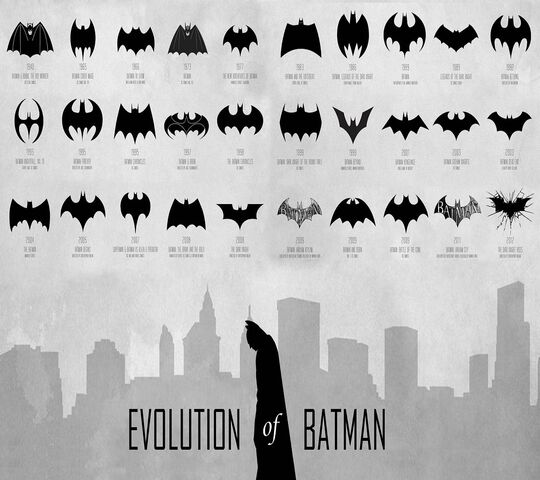 Evolution of Batman logo, 1940-2012