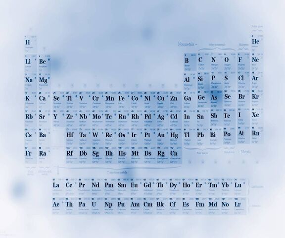 Periodic Table Wallpaper - Download to your mobile from PHONEKY
